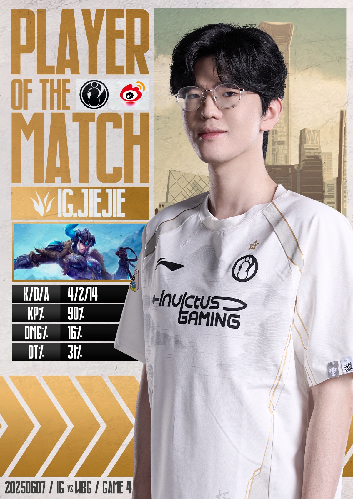 IG碾压RNG,JackeyLove单局斩获MVP顶尖较量2025世界赛,留下经典瞬间的简单介绍 IG碾压RNG,JackeyLove单局斩获MVP顶尖较量2025世界赛,留下经典瞬间的简单介绍